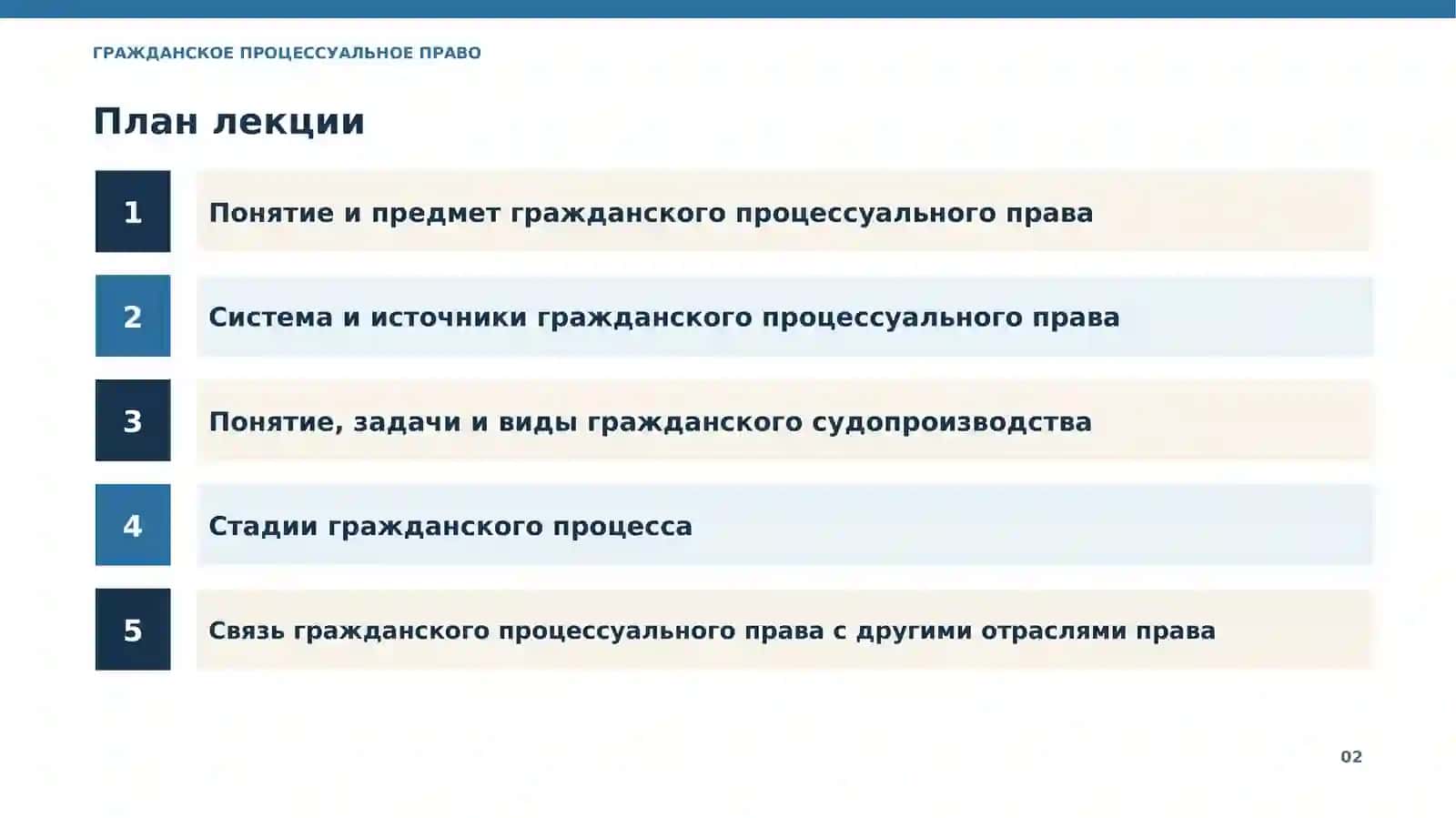 Введение в гражданское процессуальное право 2