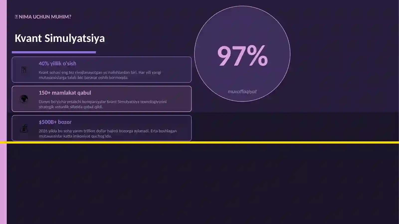 Kvant Simulyatsiya 2