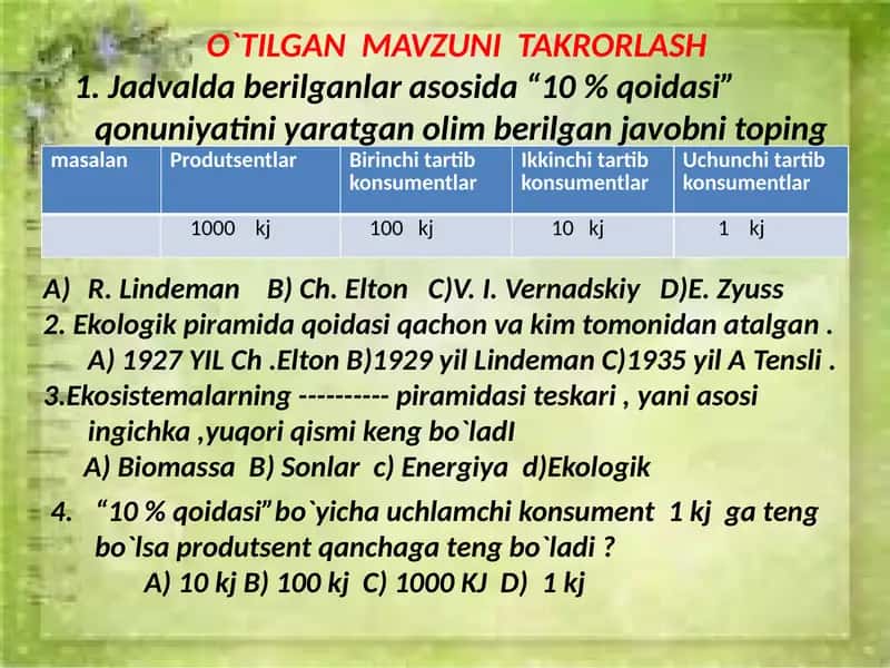Tabiiy Ekosistemalar O`tilgan Mavzuni Takrorlash 2