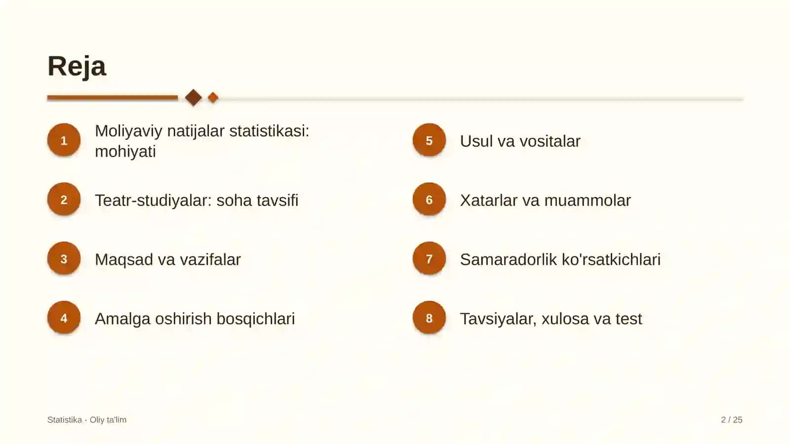 Teatr-studiyalarda moliyaviy natijalar statistikasi 2