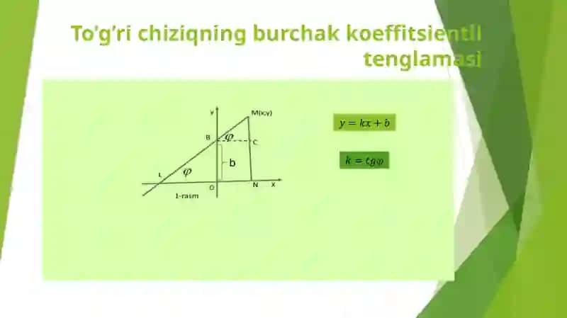Tekislikda to’g’ri chiziq tenglamalari va ularning turlari. To’g’ri chiziqlarning o’zaro joylashishi. Ikki to’g’ri chiziq orasidagi burchak. To’g’ri chiziqlarning amaliy masalalarga tadbiqi. 2