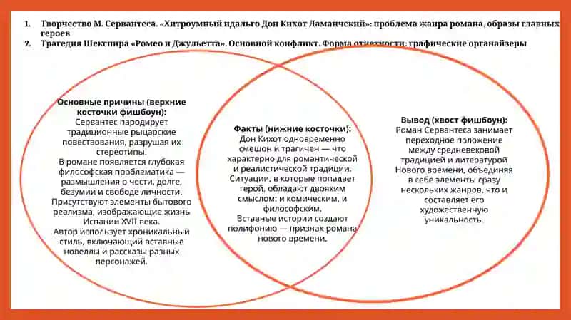 Творчество М. Сервантеса. «Хитроумный идальго Дон Кихот Ламанчский» 2