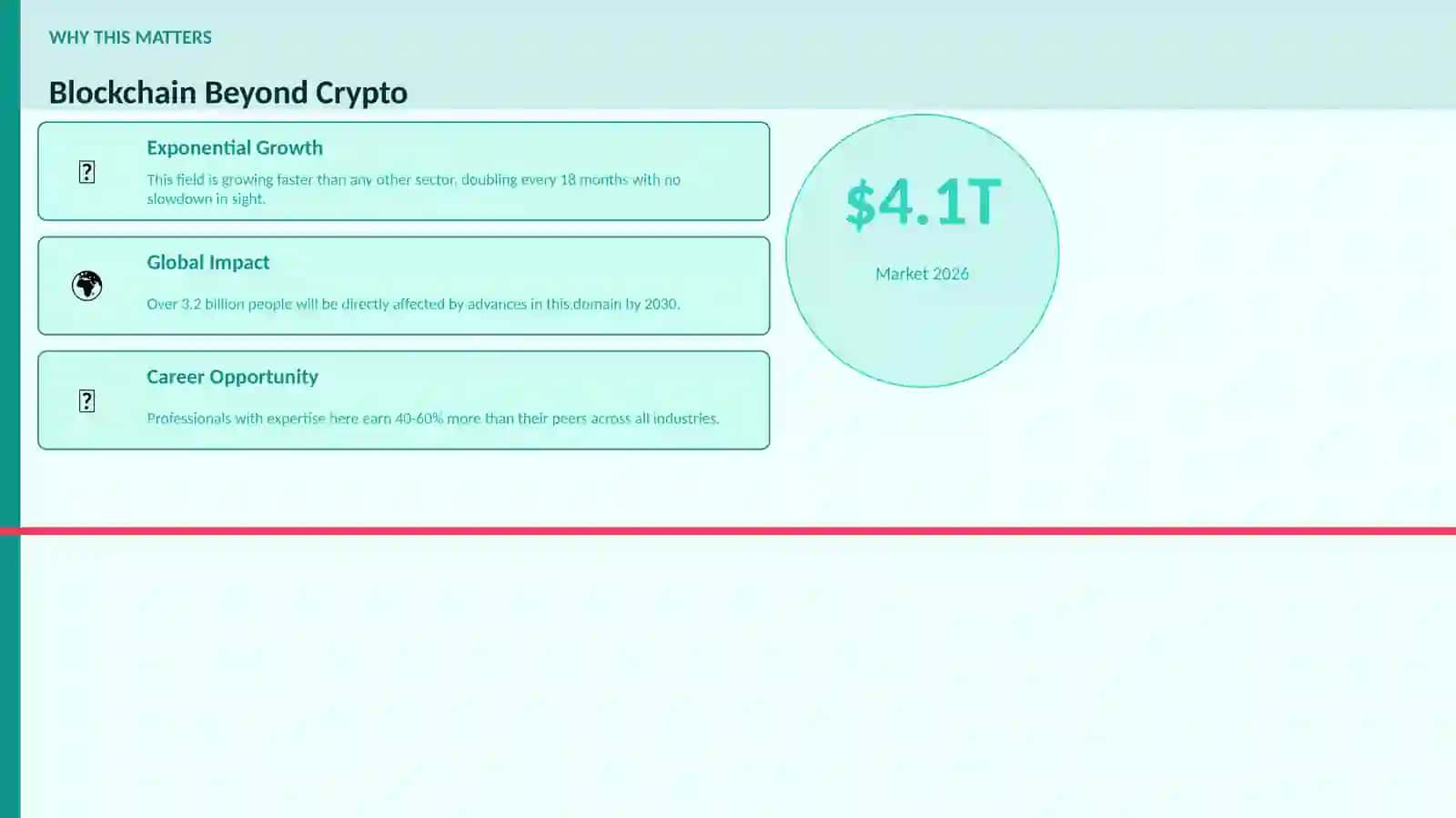 Blockchain Beyond Crypto 2