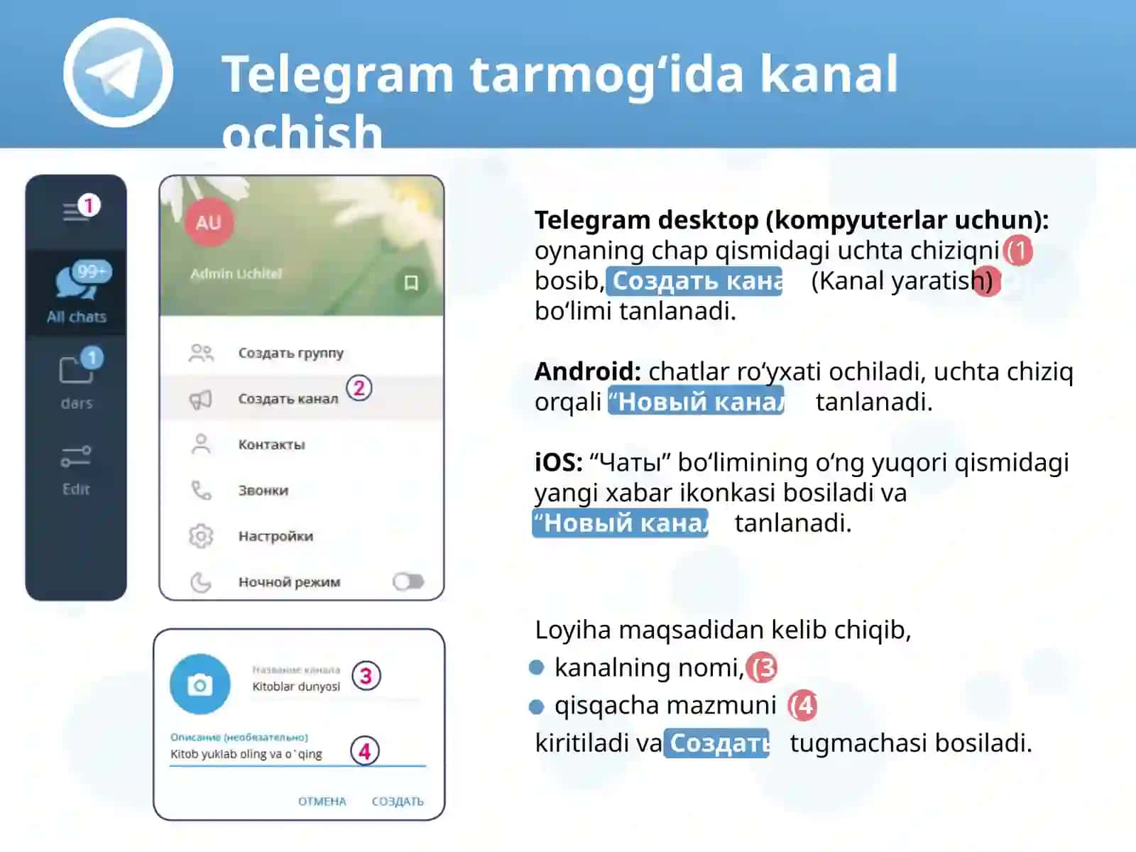 Telegramtarmog‘idakanal ochish 2