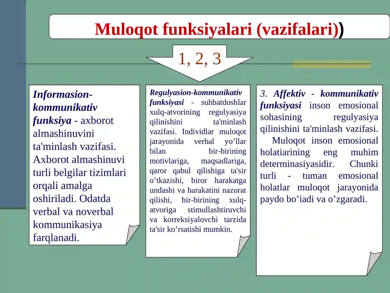 Muloqot va nutq haqida tushuncha, muloqot turlari 2