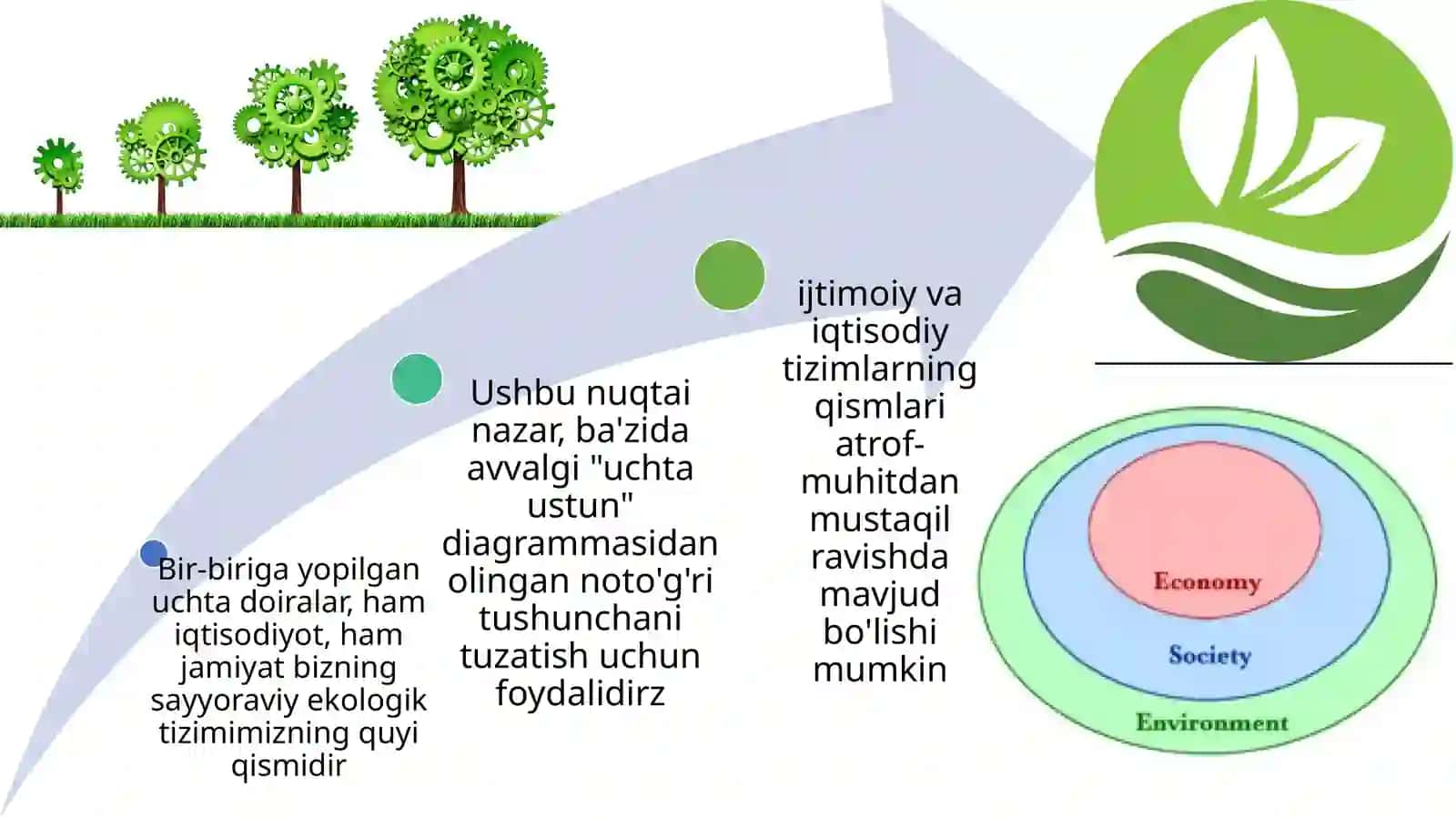 Atrof -muhit va tabiiy resurslar iqtisodiyoti faniga kirish 2