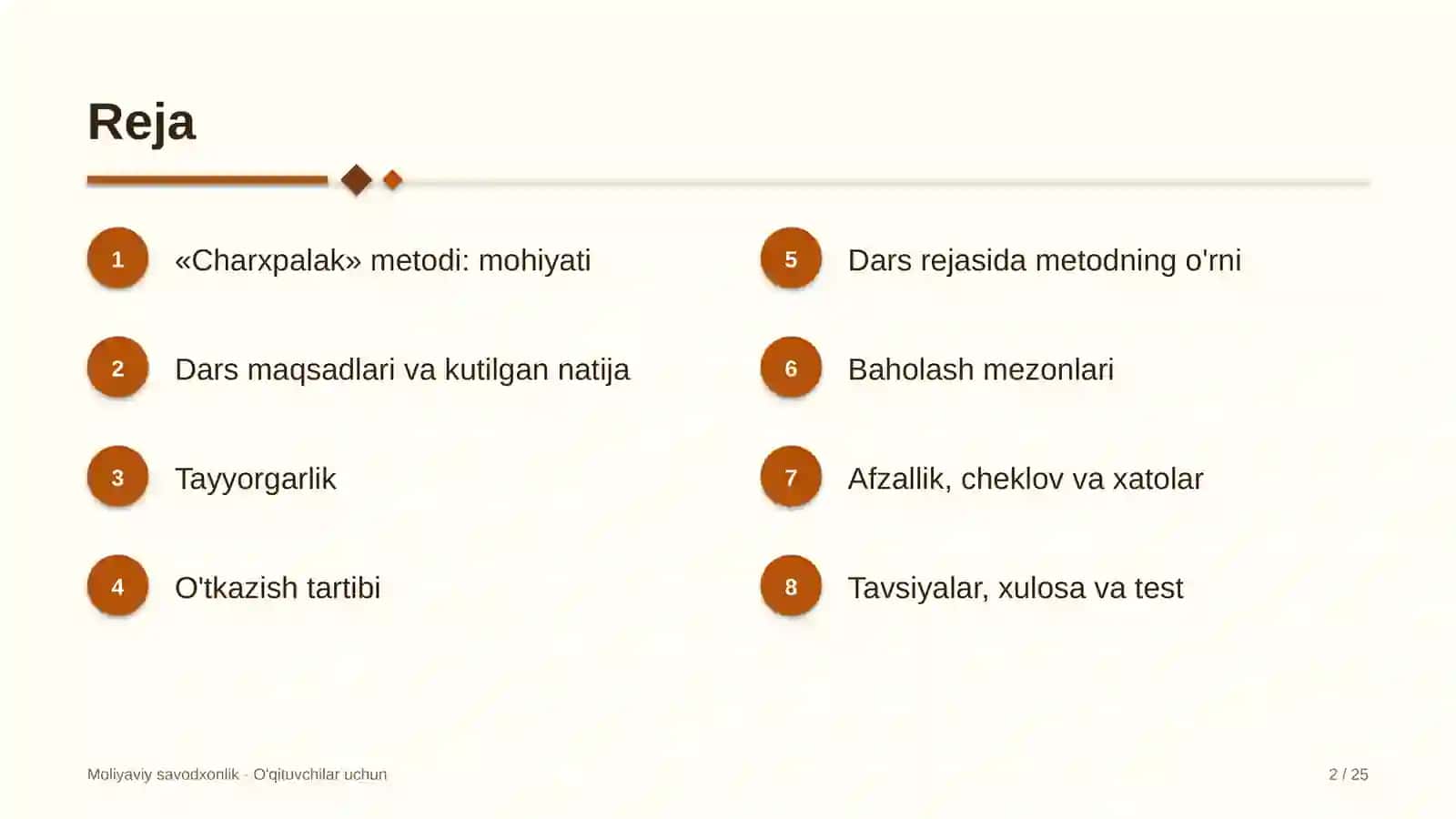 moliyaviy savodxonlik darslarida charxpalak metodidan foydalanish 7633 2