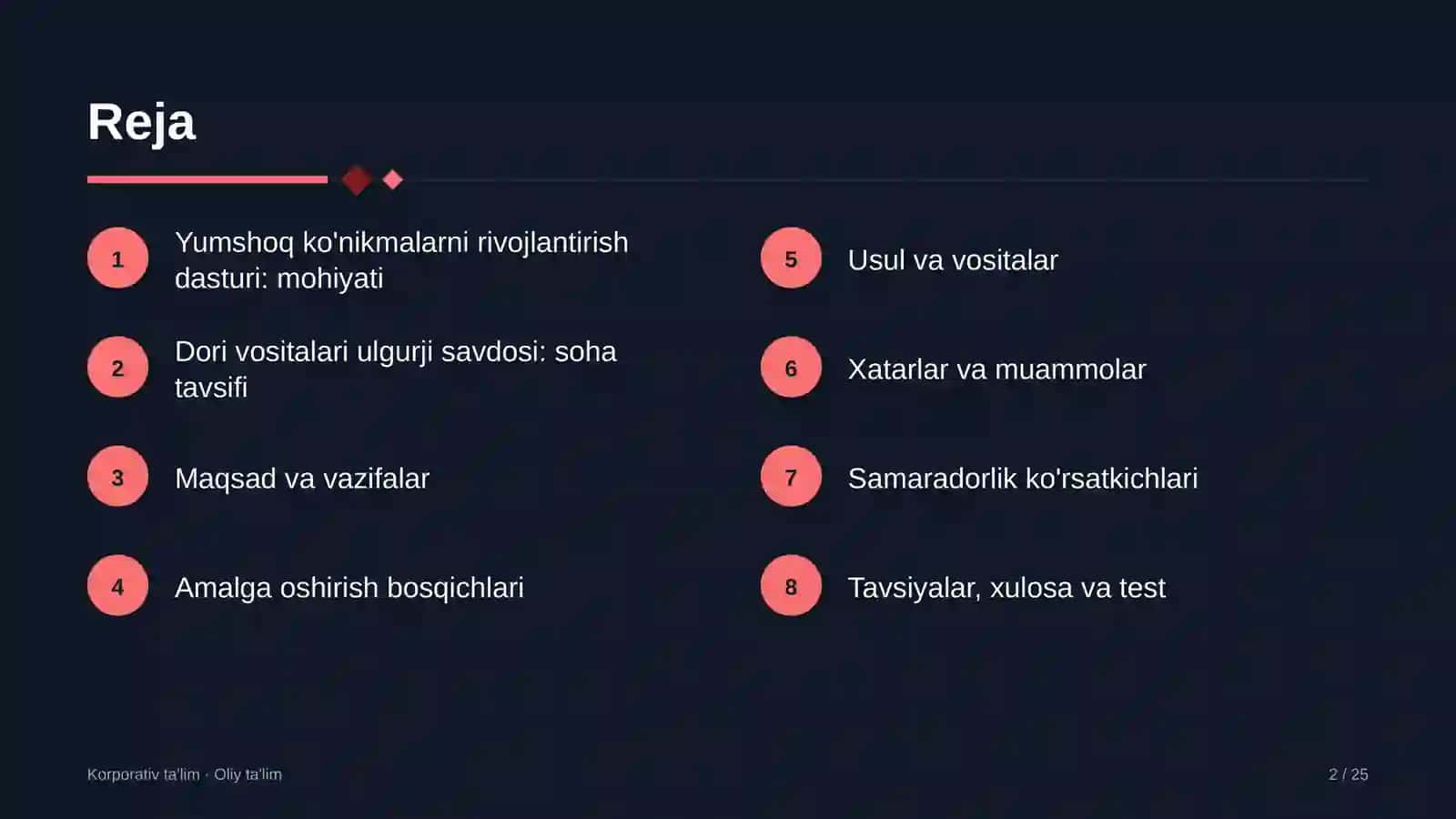 dori vositalari ulgurji savdosida yumshoq ko'nikmalarni rivojlantirish dasturi 1364 2