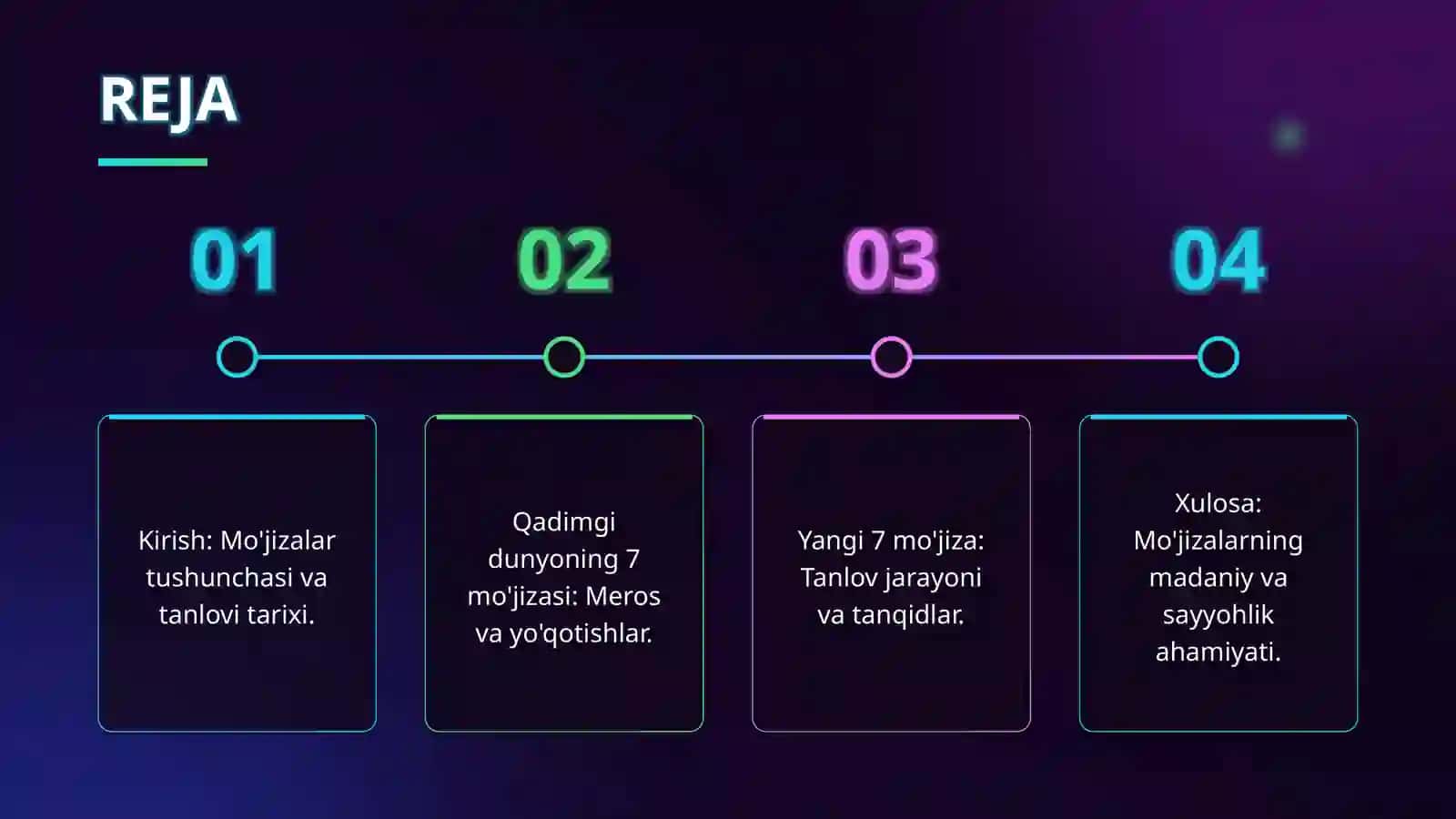 Dunyoning 7 ta yangi moʻjizasi 2