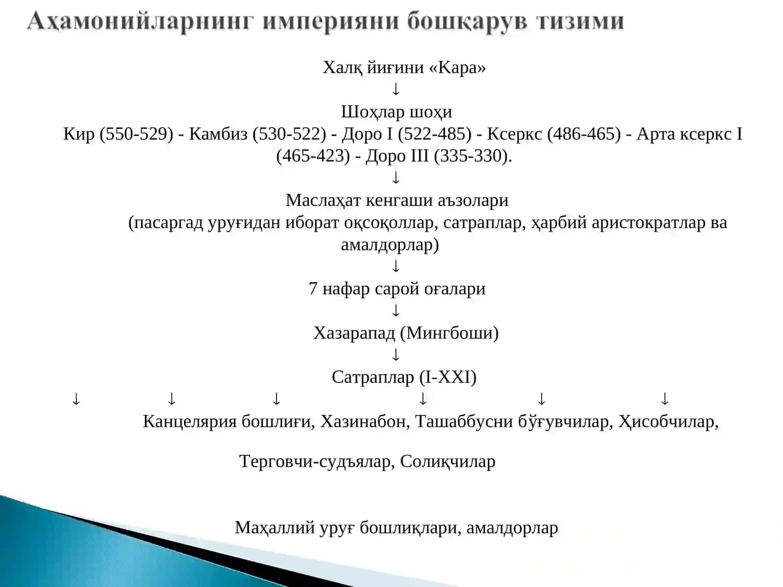 Форсларнинг энг кучли сиёсий рақобатчиларидан бири 2