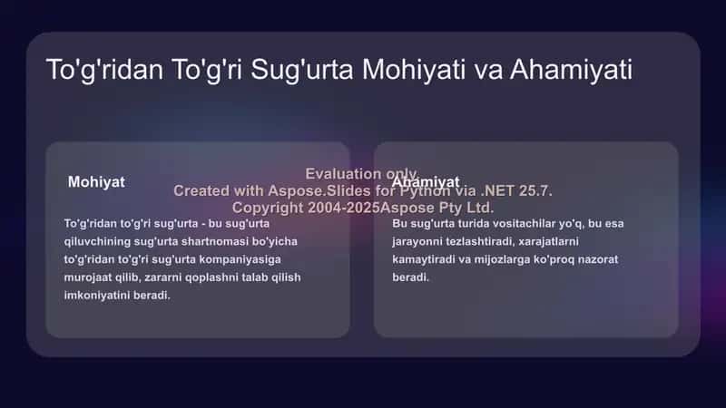 Sug'urta tashkilotlarining buxgalteriya hisobi va hisoboti 2