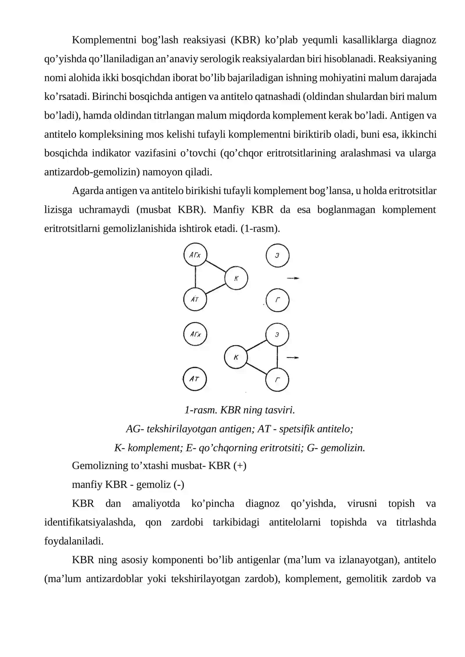 Komplementni bog’lash reaksiyasi 2