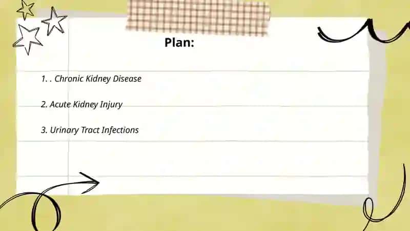 Urinary System Diseases 2