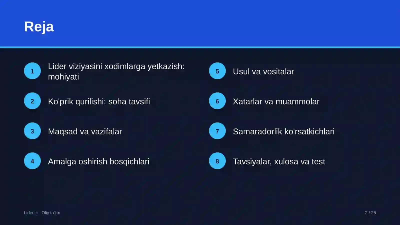 Ko'prik qurilishida lider viziyasini xodimlarga yetkazish 2