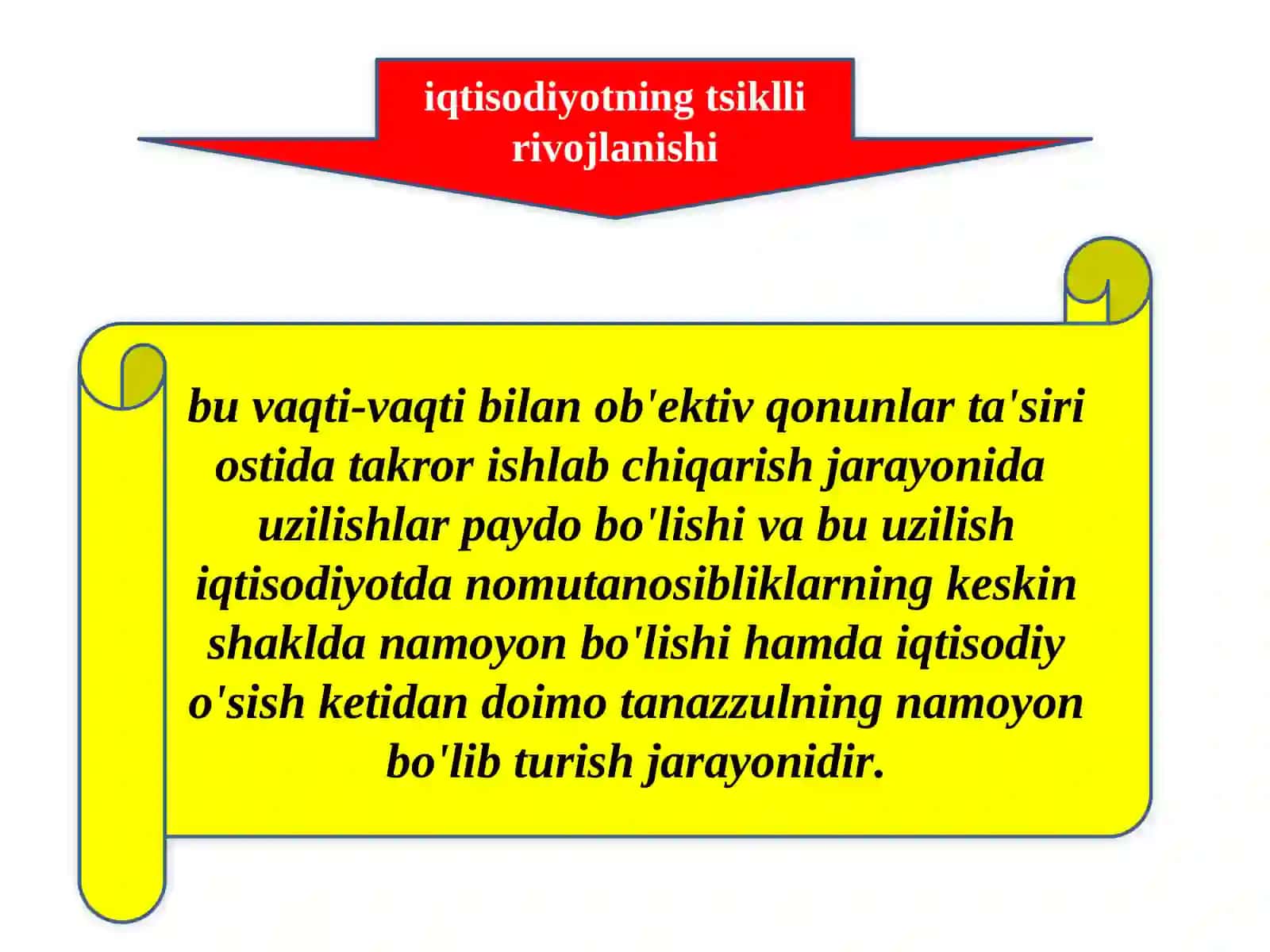iqtisodiytsikl 2