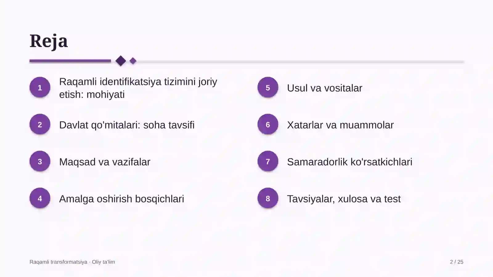 Raqamli TRANSFORMATSIYA · OLIY TA'LIM 2