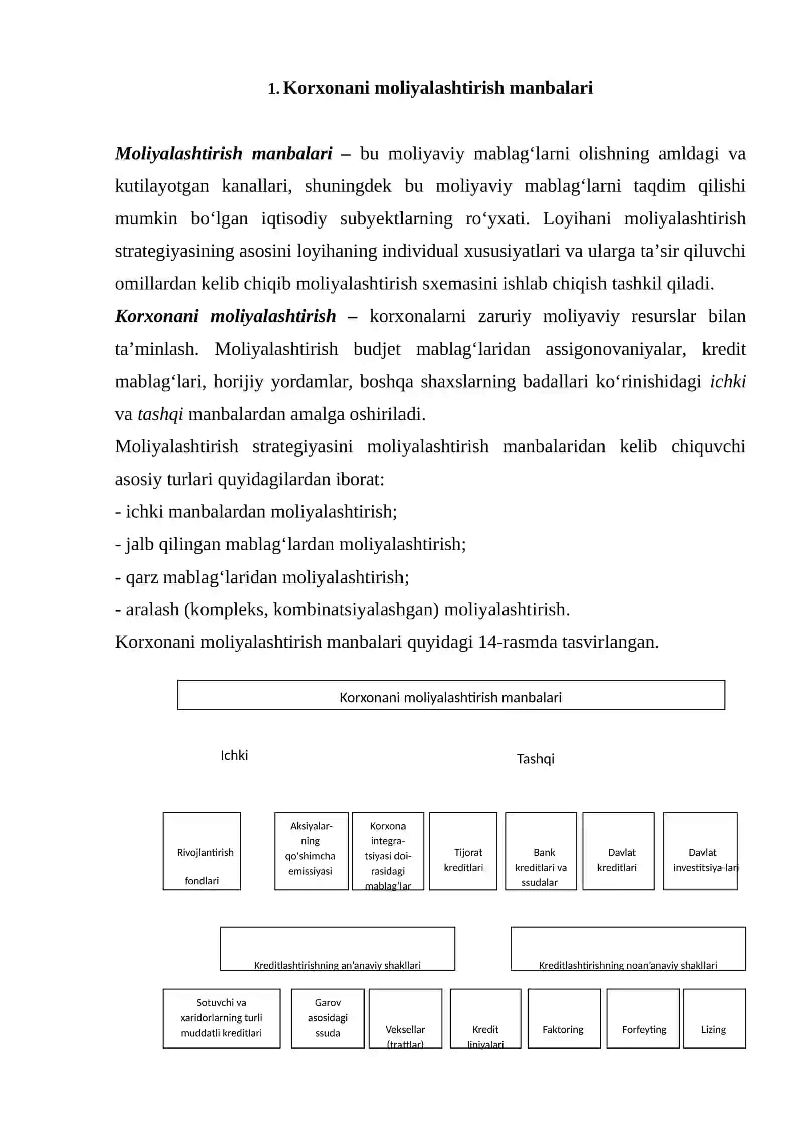 Korxonalar faoliyatini moliyalashtirish 2