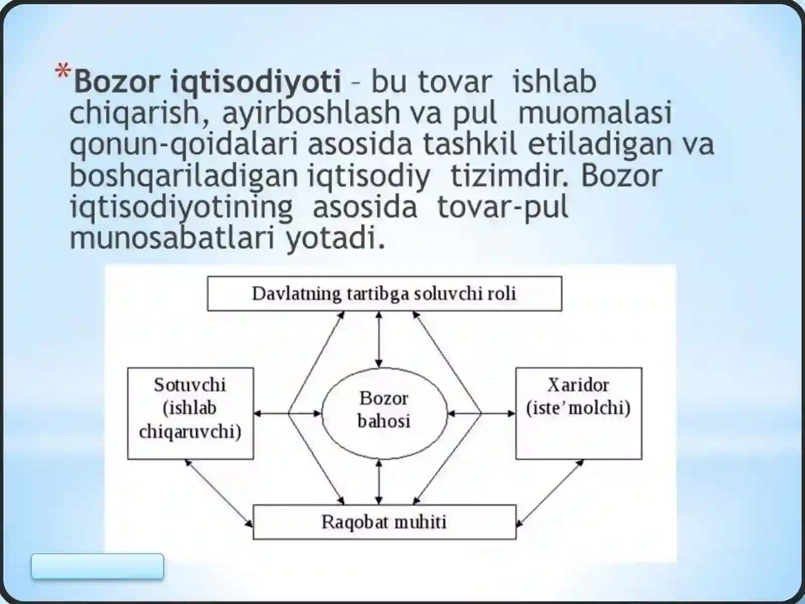 Bozor iqtisodiyotini boshqarish usullari 2