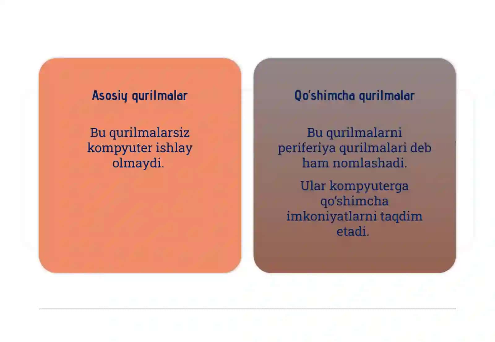 Kompyuterning qo‘shimcha qurilmalari 2