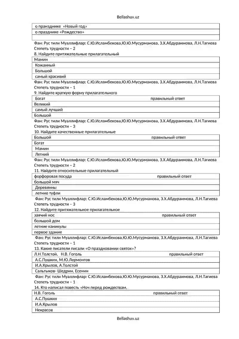10-синф Рус тили фанидан тест саволлари 2
