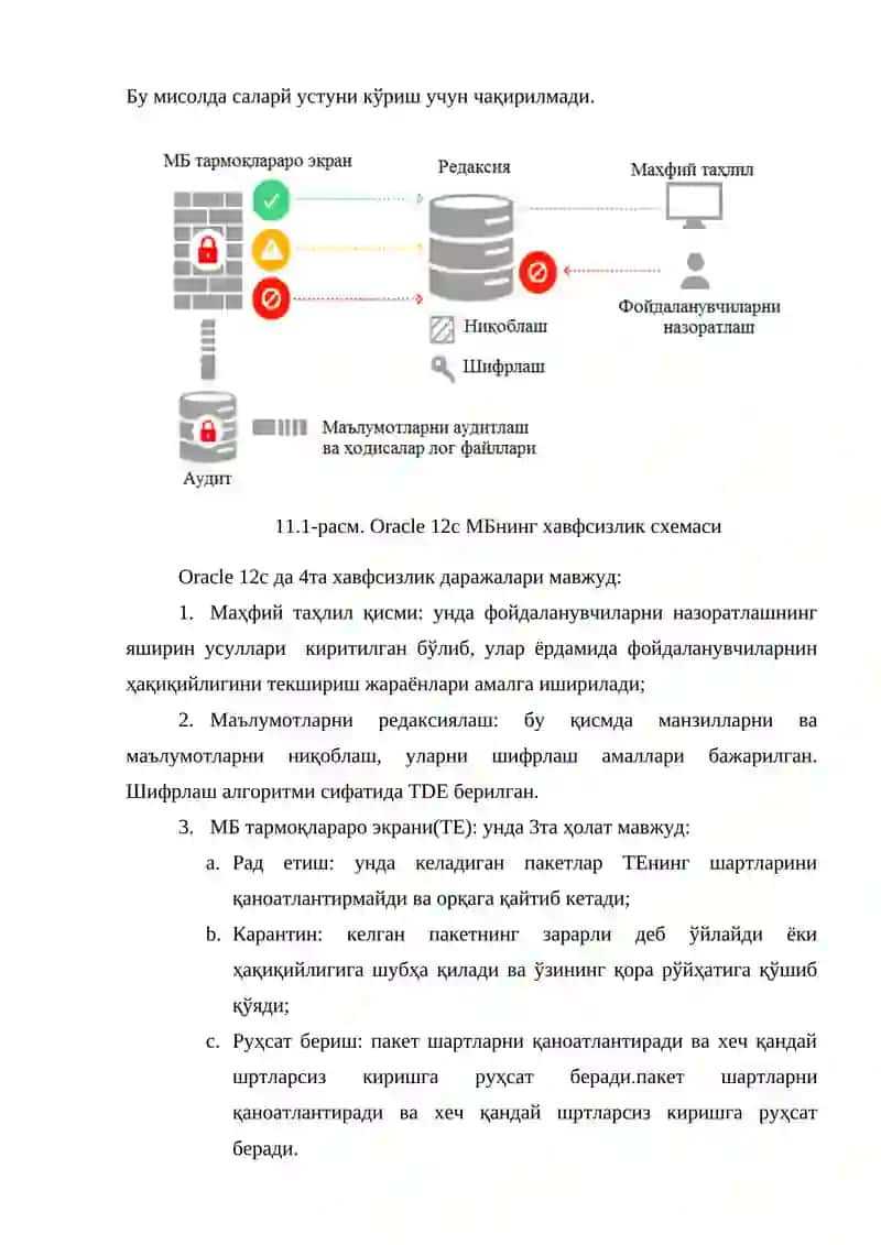 Oracle муҳитида маълумотлар базасини ҳимоялаш усуллари 2