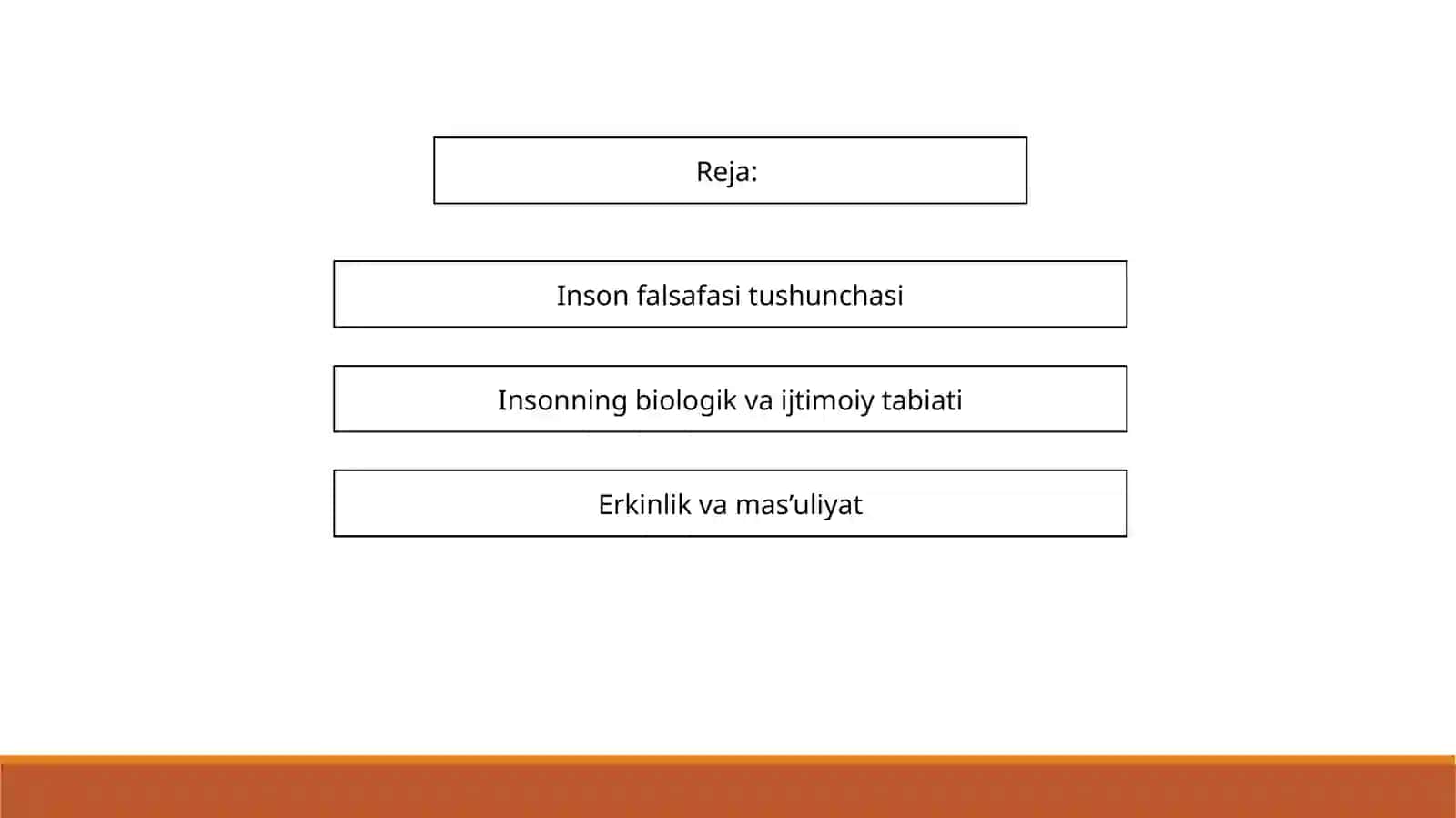 Inson falsafasi 2