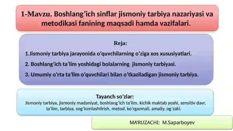 Jismoniy Tarbiya Nazariyasi va Metodikasi 2