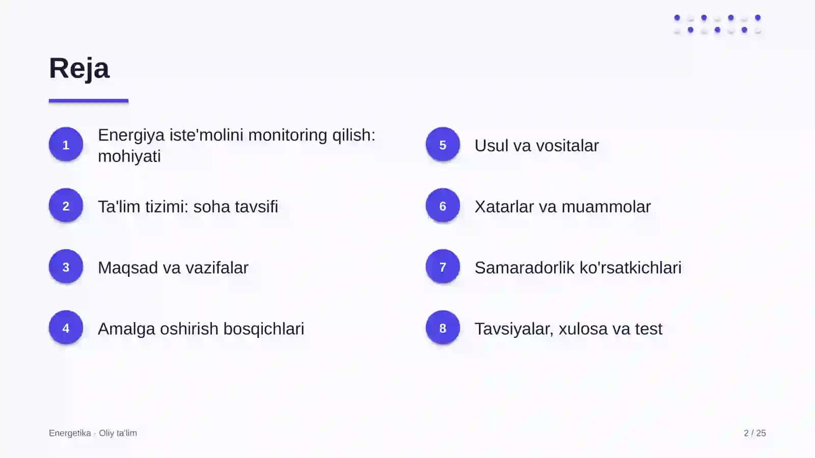 ta'lim tizimida energiya iste'molini monitoring qilish 6412 2