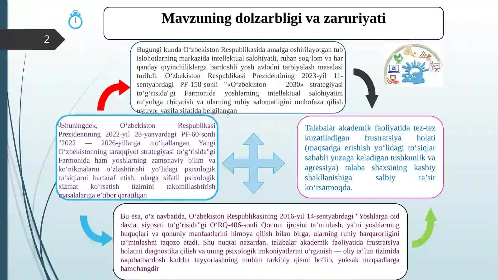 TALABA YOSHLARDA FRUSTRASIYAGA TOLERANTLIKNI RIVOJLANTIRISHNING PSIXOLOGIK MEXANIZMI 2