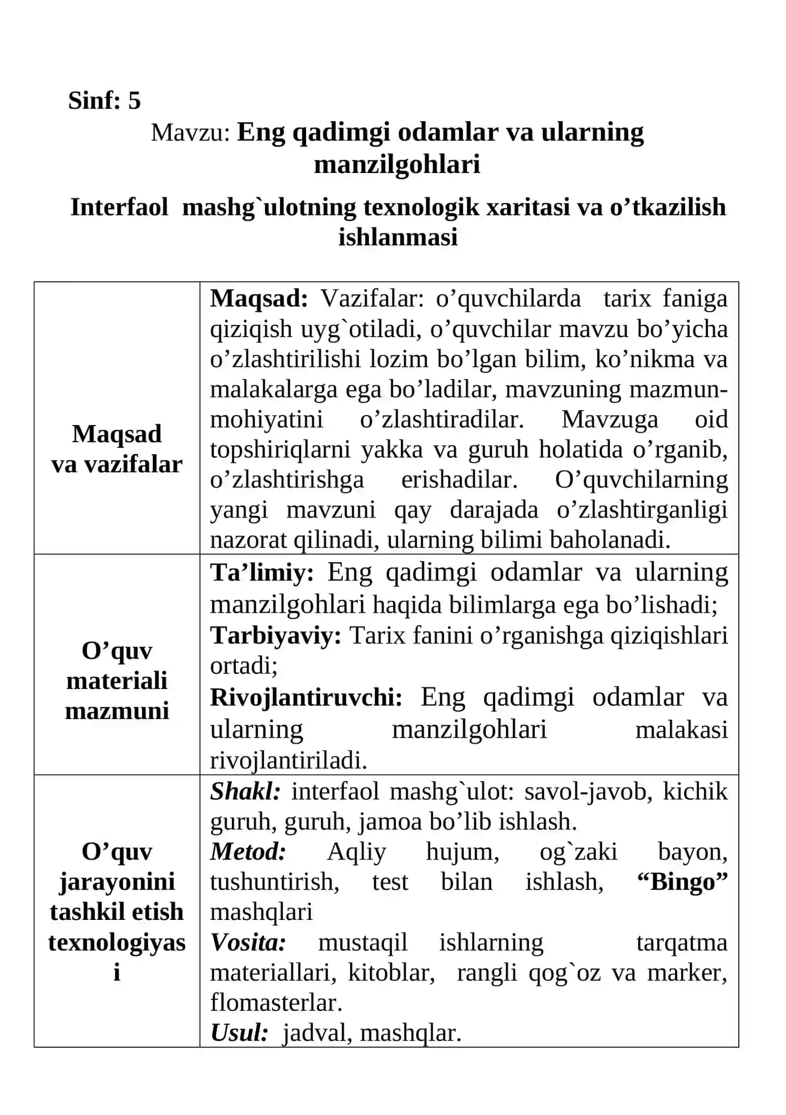 Mavzu: Eng qadimgi odamlar va ularning manzilgohlari 2