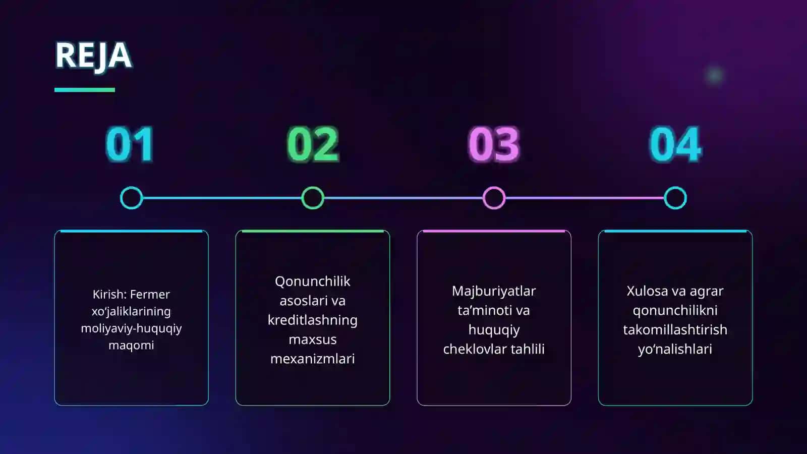 Fermer xo’jaligini kreditlash va moliyalashtirish munosabatlarini huquqiy tartibga solish 2