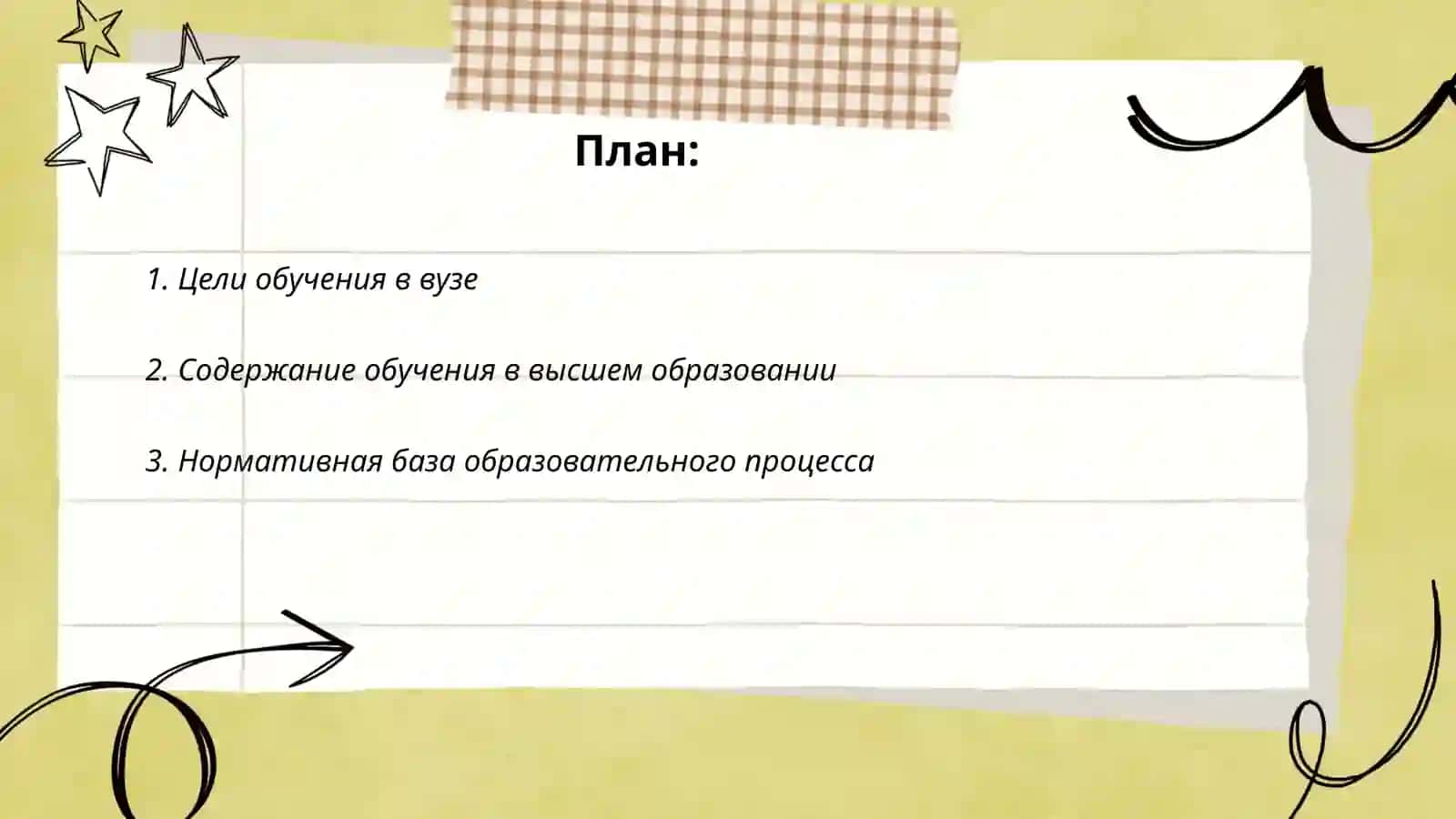 Учебный план График учебного процесса 2