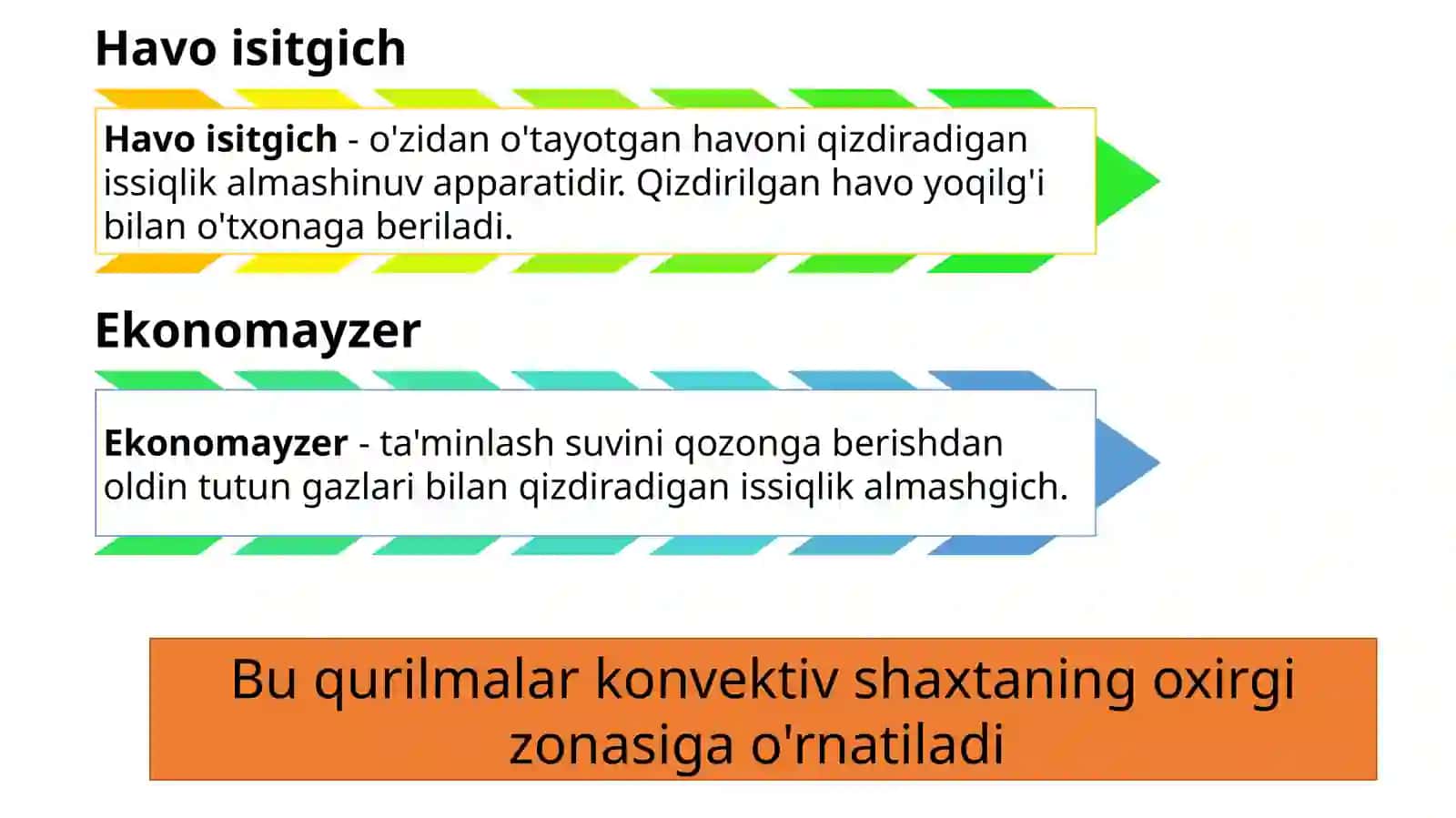 Pastharoratliqizdirish yuzalari 2