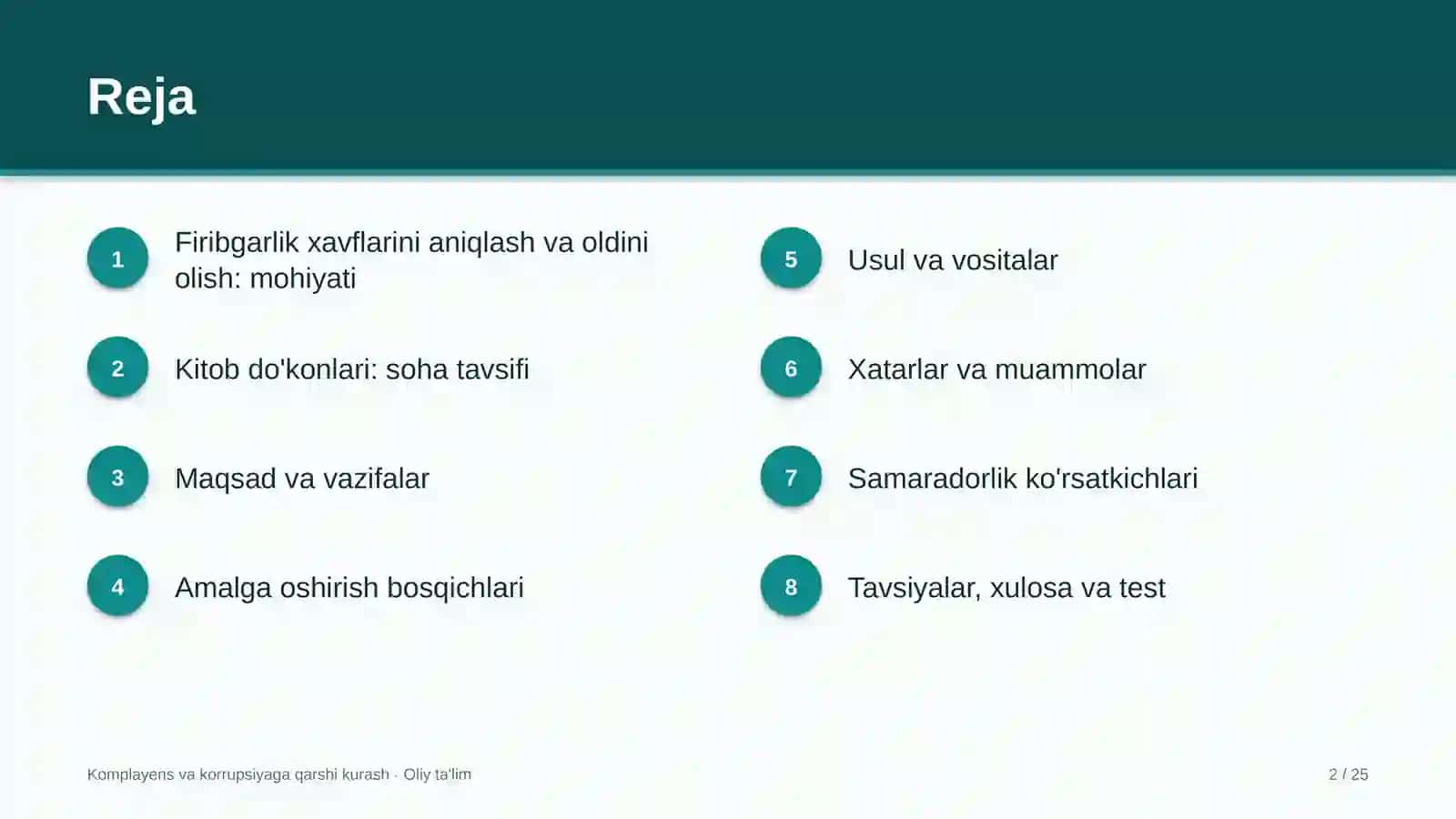 Kitob do'konlarida firibgarlik xavflarini aniqlash va oldini olish 2