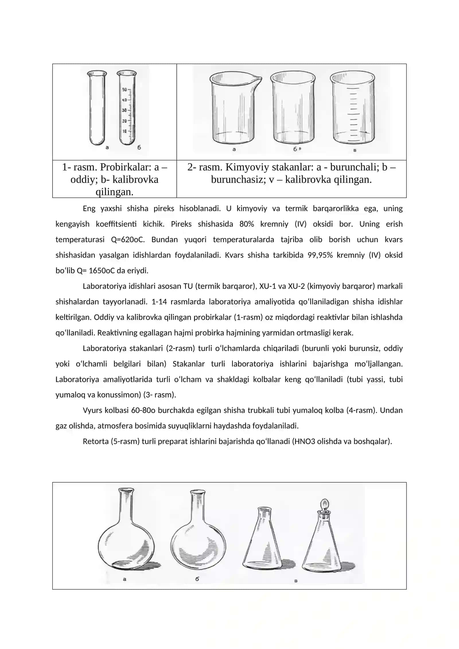 Laboratoriya idishlari va ishni olib borish 2