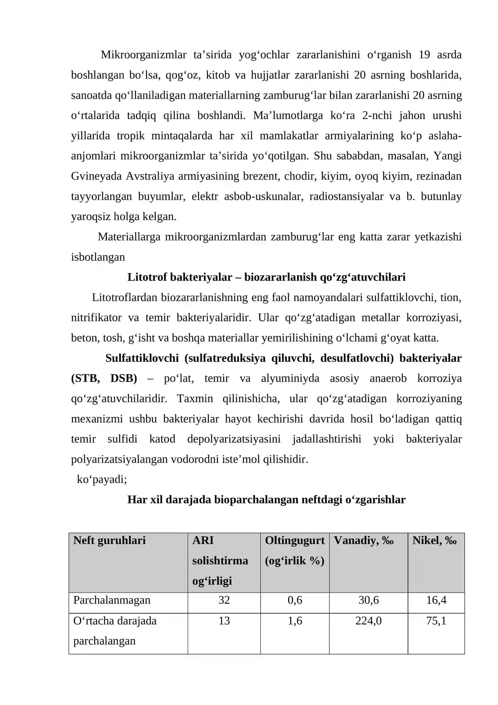 Bakteriya va zamburug‘lar - biozararlash manbaalari 2