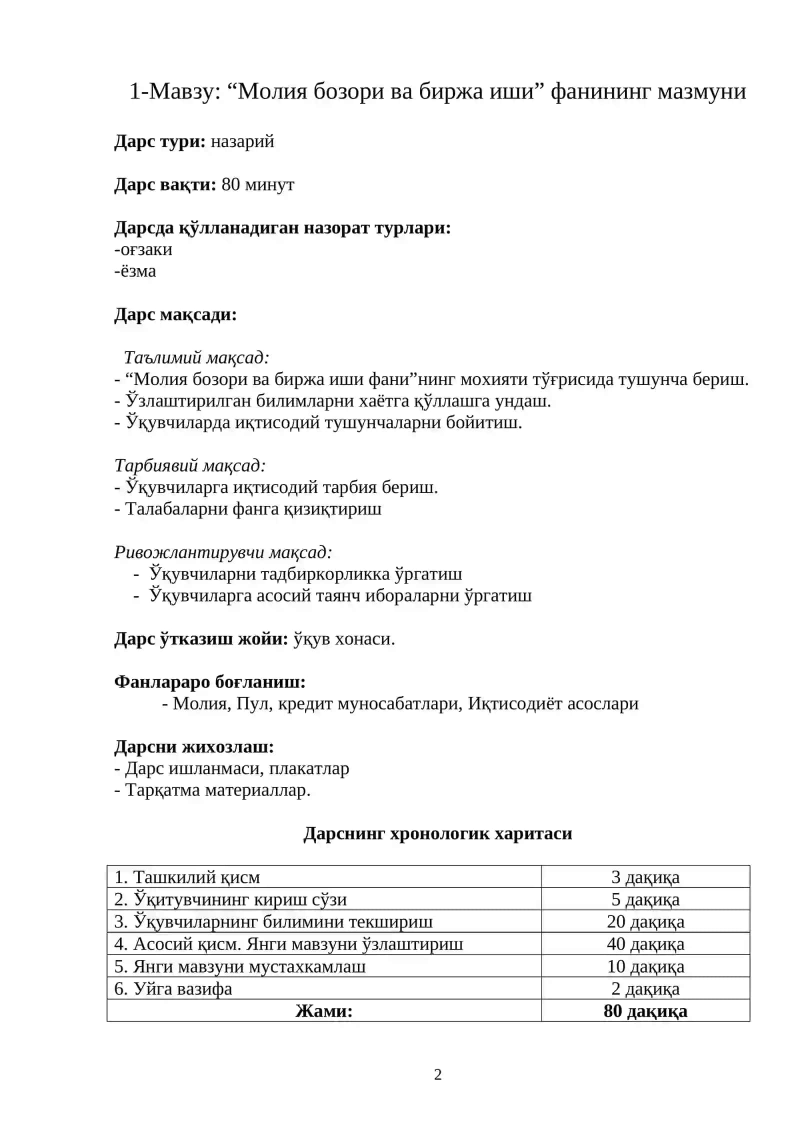 “Молия бозори ва биржа иши” фанидан Мавзулар режаси 2