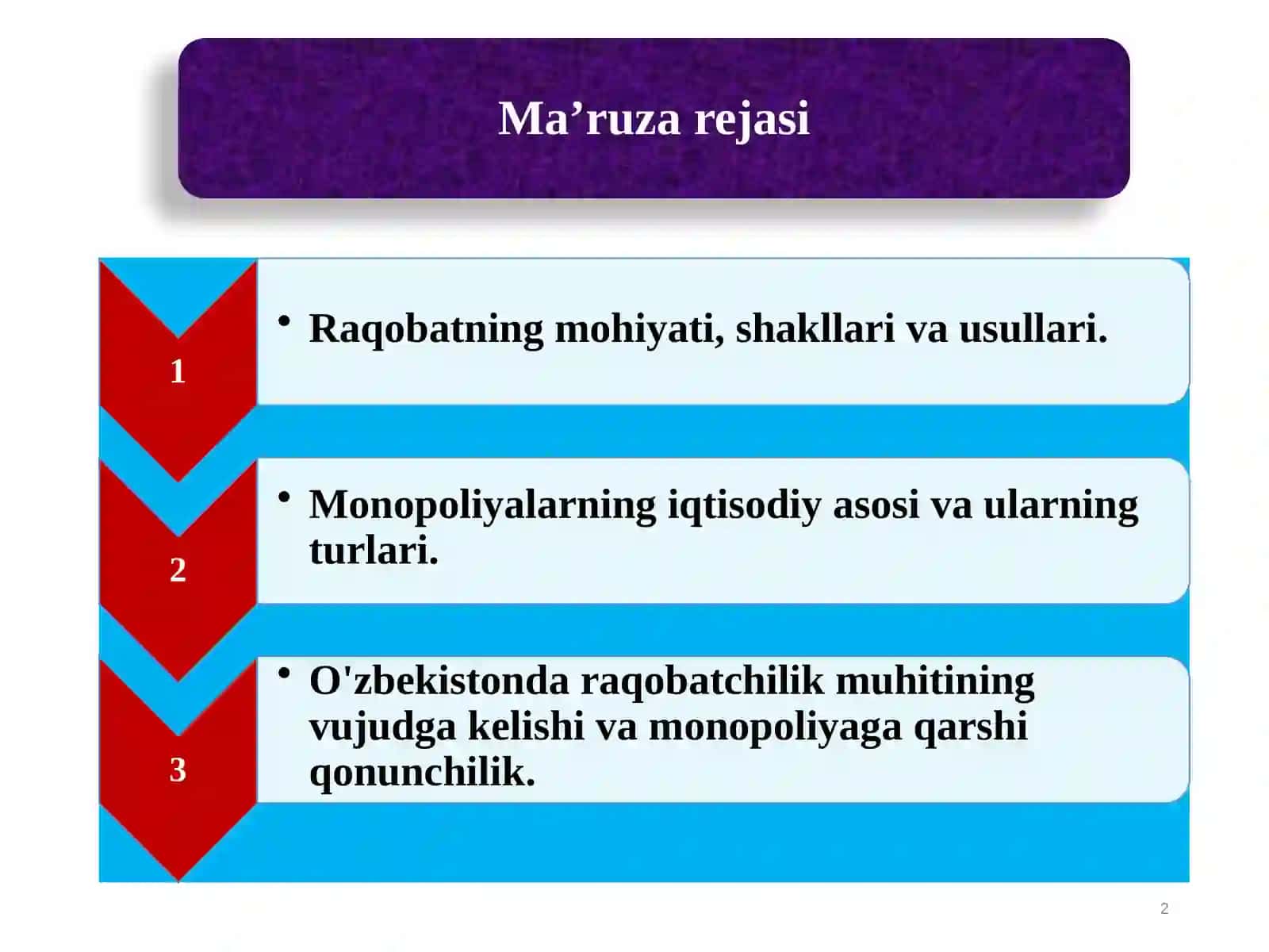 Raqobat va Monopoliya 2