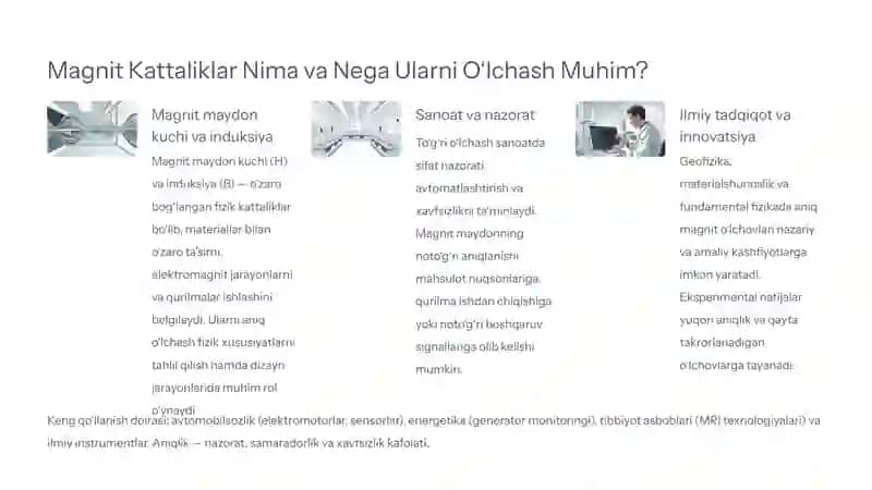 Magnit Kattaliklarni O‘lchash: Asosiy Prinsiplar va Zamonaviy Texnologiyalar 2