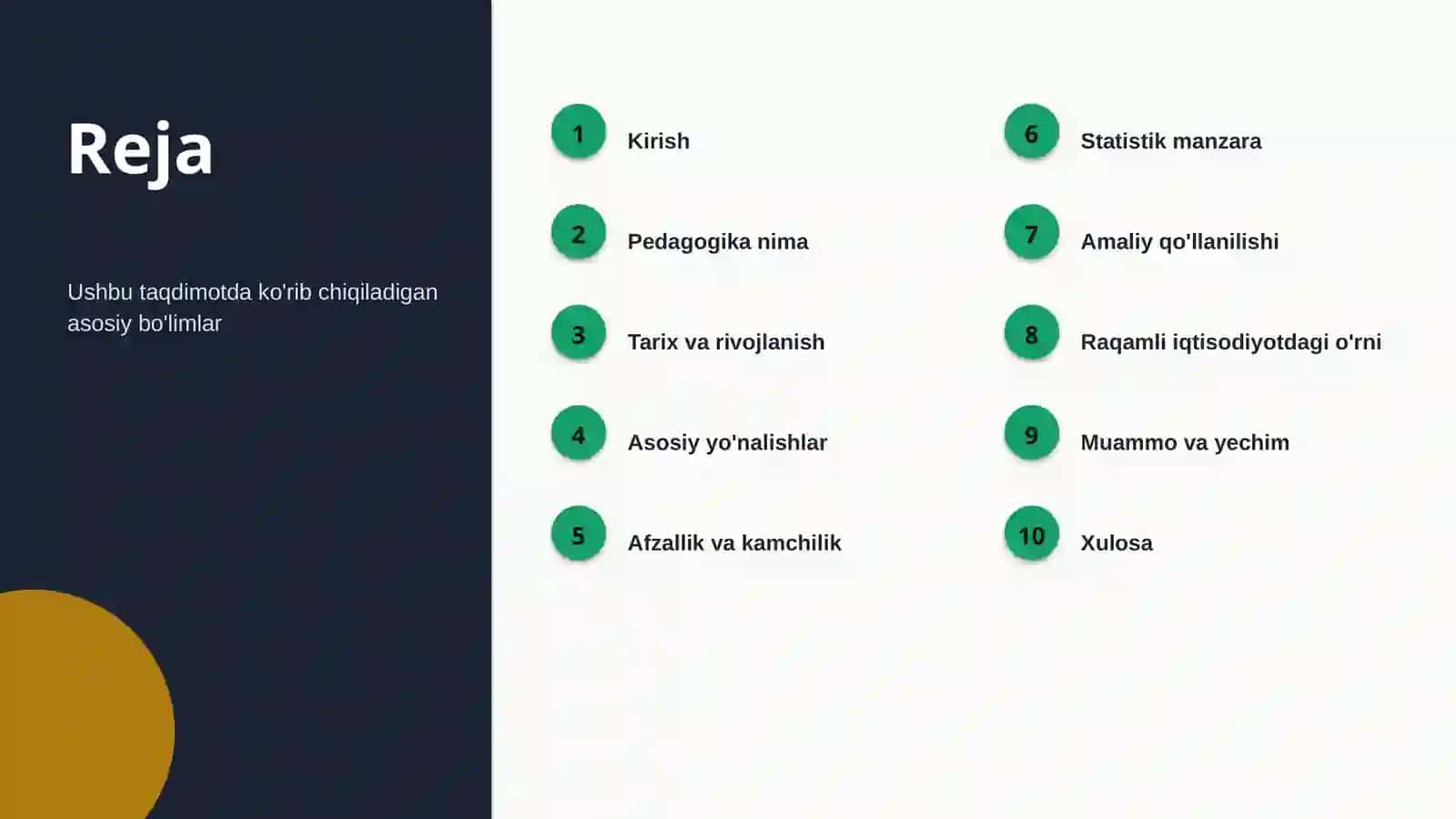 RAQAMLI IQTISODIYOTDA #501761 2