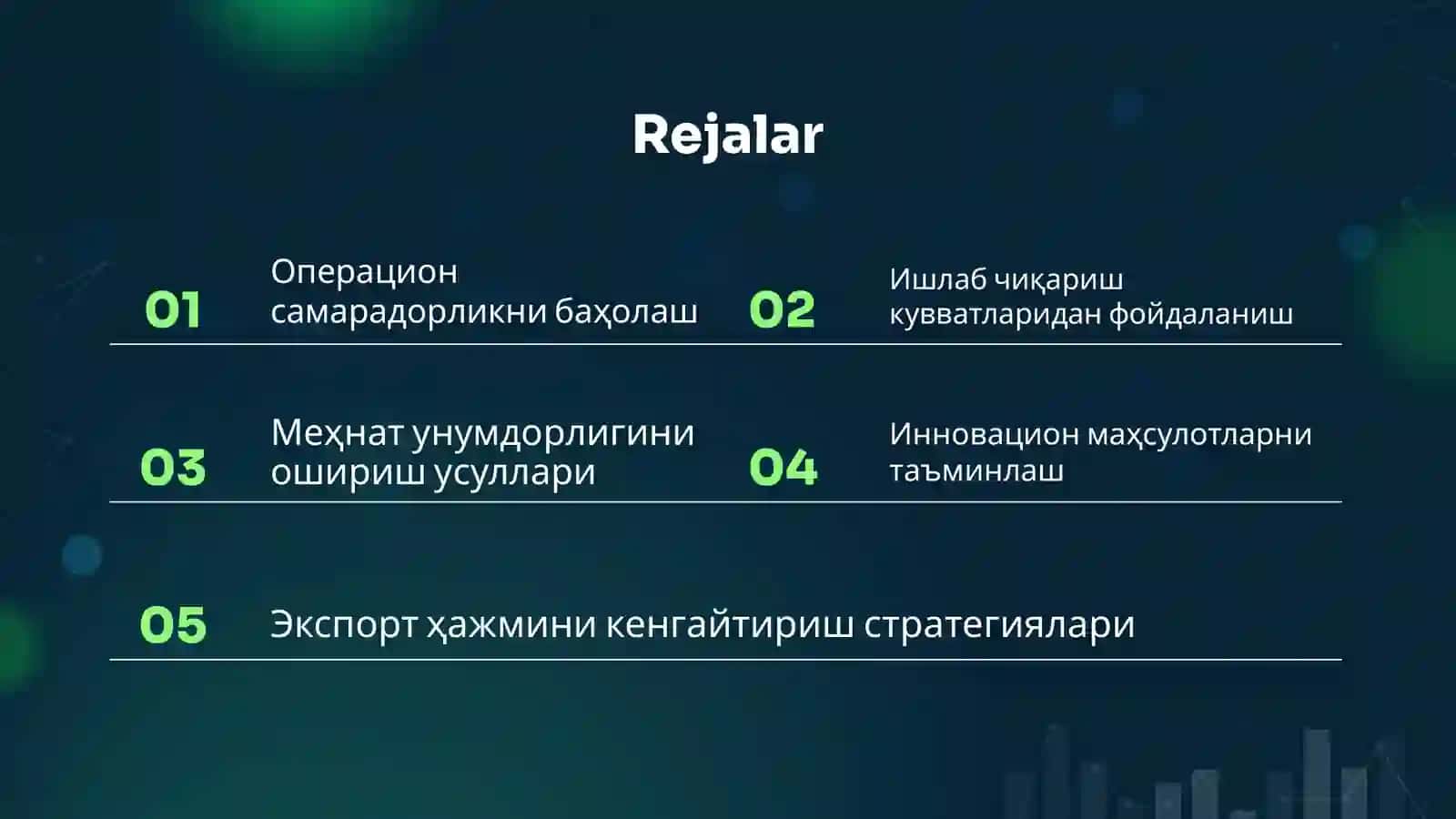 Операцион самарадорликни баҳолаш 2