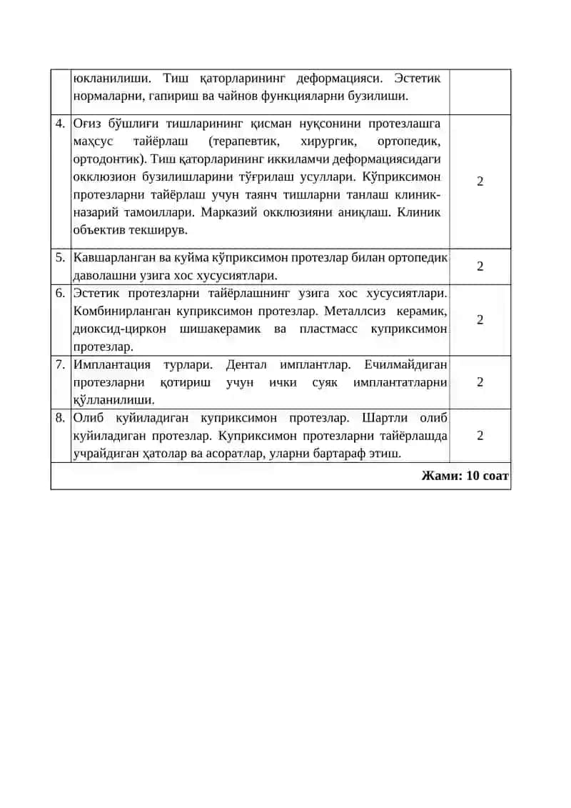 Тиш тож қисмидаги нуқсонни сунъий қопламалар 2