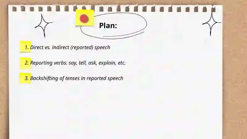 Reported speech 2