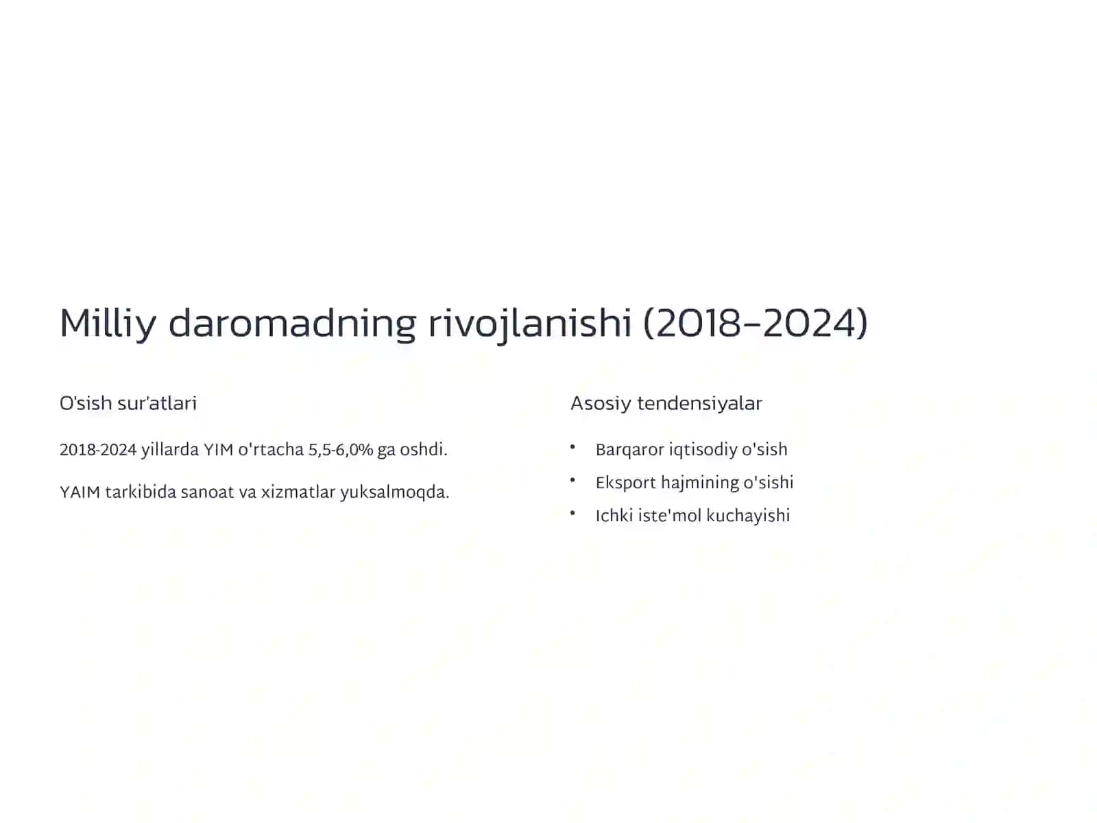 Milliy daromadlar va ish haqi rivojlanishi 2