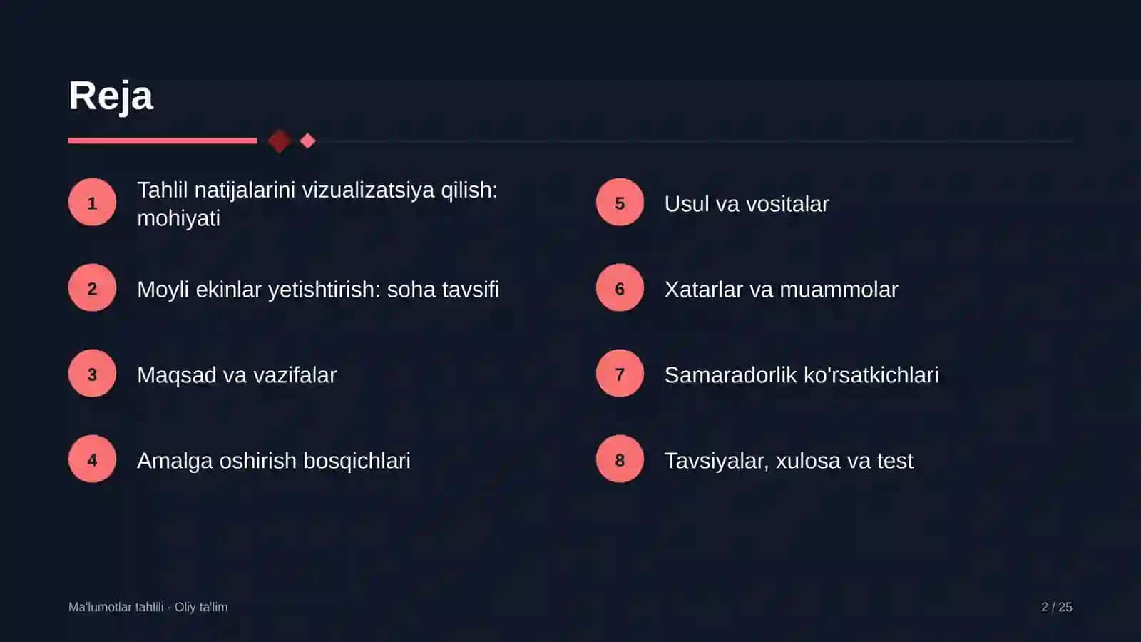 moyli ekinlar yetishtirishda tahlil natijalarini vizualizatsiya qilish 6792 2