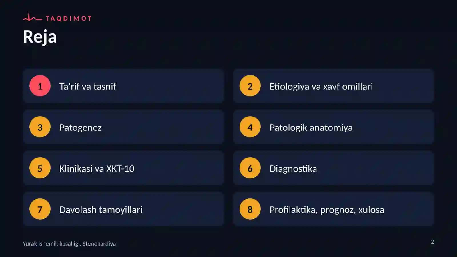 Yurak ishemik kasalligi. Stenokardiya 2