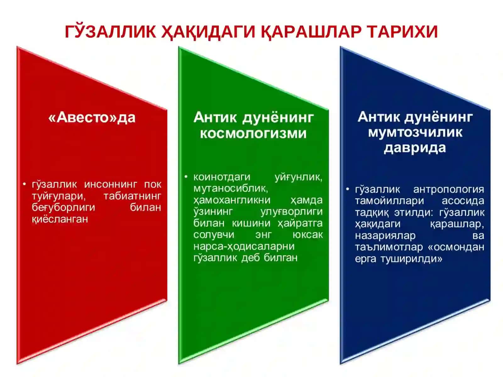ГЎзалликнинг фалсафий-эстетик моҳияти 2