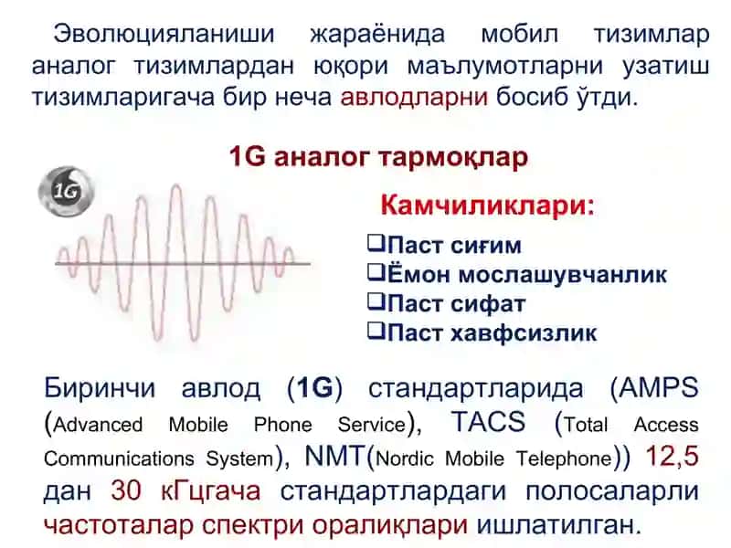 3Gсотали тизимлари 2