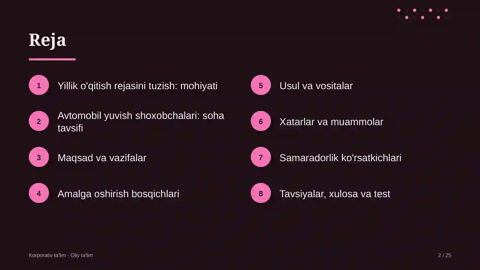 avtomobil yuvish shoxobchalarida yillik o'qitish rejasini tuzish 1141 2