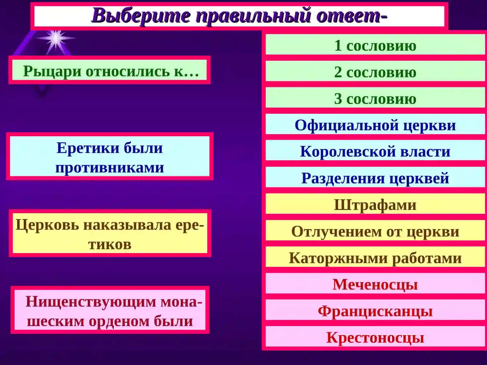Первый крестовый поход 2